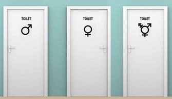 toilet-transgender Copy